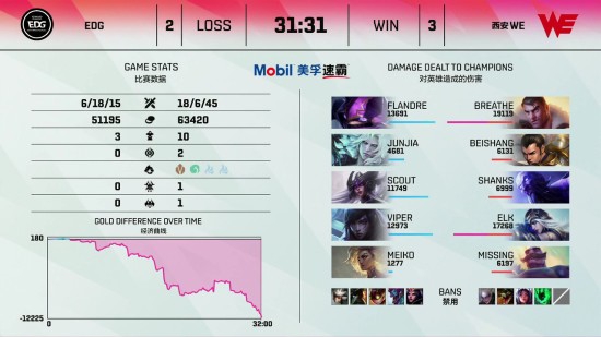 伊朗导弹袭击以色列引发美军增派中东的危机局势