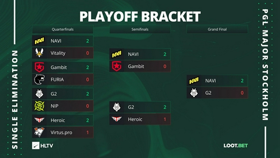 探索第三代英特尔酷睿Ultra如何变革轻薄本性能