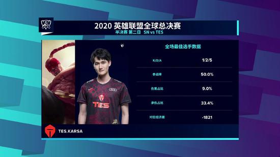 DOTA2 TI15 主赛事上海盛大开启时间确认